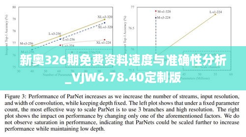 新奥326期免费资料速度与准确性分析_VJW6.78.40定制版