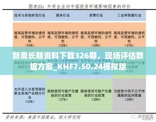 新奥长期资料下载326期，现场评估数据方案_KHF7.50.24模拟版