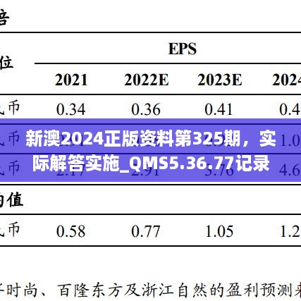 新澳2024正版资料第325期，实际解答实施_QMS5.36.77记录版