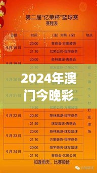 2024年澳门今晚彩票开奖结果及BMV7.41.72风尚版适用性分析