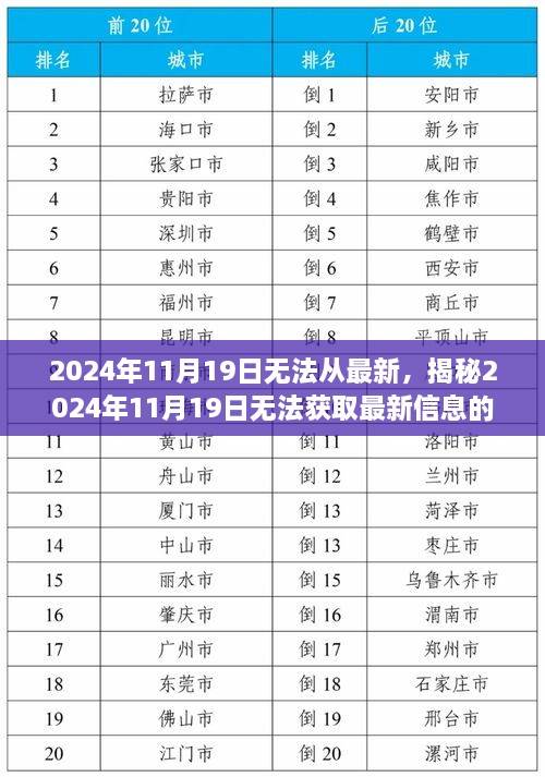 揭秘，为何无法获取最新信息——技术、资源与认知交织影响下的挑战（日期，2024年11月19日）