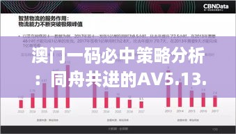 澳门一码必中策略分析：同舟共进的AV5.13.75商业版数据支持