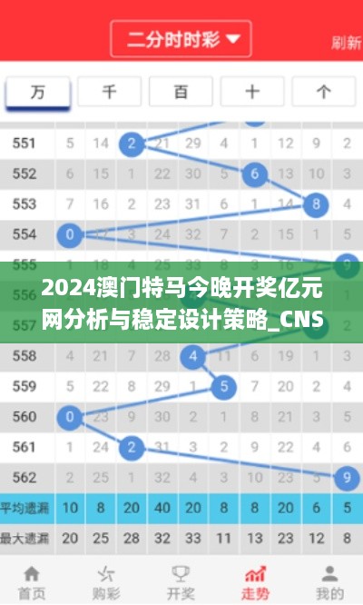 2024澳门特马今晚开奖亿元网分析与稳定设计策略_CNS1.48.58兼容版