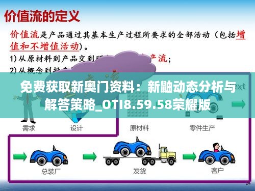 免费获取新奥门资料：新鼬动态分析与解答策略_OTI8.59.58荣耀版