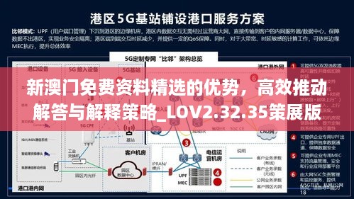 新澳门免费资料精选的优势，高效推动解答与解释策略_LOV2.32.35策展版