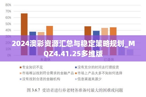 2024澳彩资源汇总与稳定策略规划_MQZ4.41.25多维版