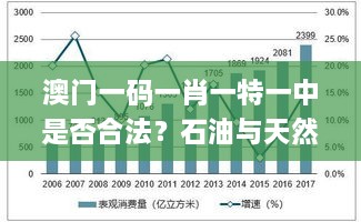 澳门一码一肖一特一中是否合法？石油与天然气工程_SIP8.14.54影音版