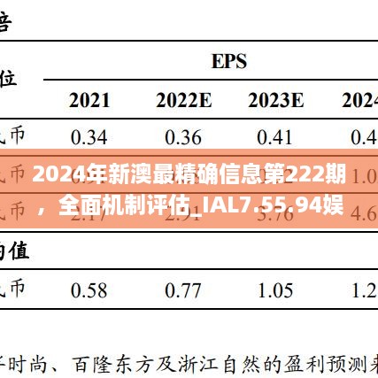 2024年新澳最精确信息第222期，全面机制评估_IAL7.55.94娱乐版本