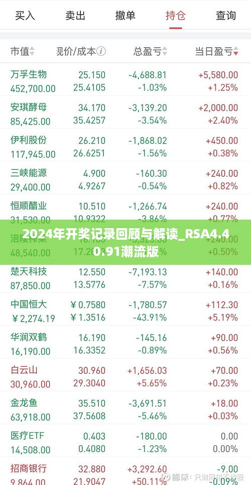 2024年开奖记录回顾与解读_RSA4.40.91潮流版