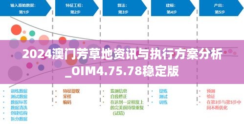 2024澳门芳草地资讯与执行方案分析_OIM4.75.78稳定版