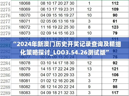 “2024年新澳门历史开奖记录查询及精细化策略探讨_LOO3.54.26测试版”