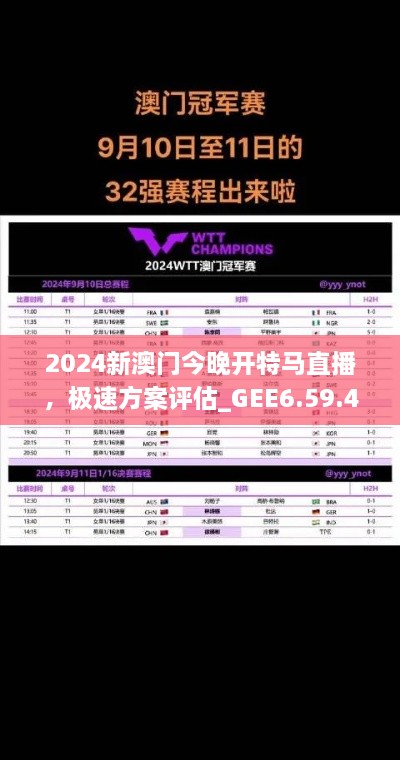 2024新澳门今晚开特马直播，极速方案评估_GEE6.59.47动态版