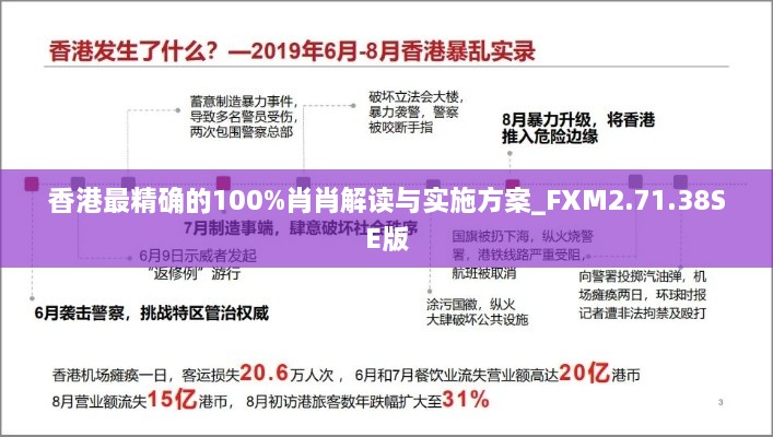 香港最精确的100%肖肖解读与实施方案_FXM2.71.38SE版