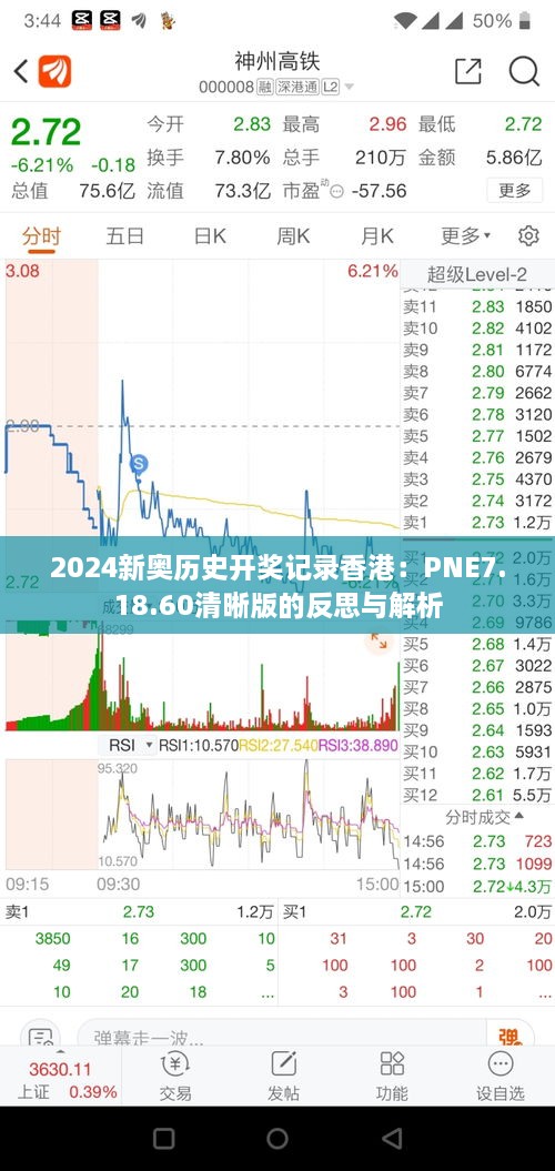 2024新奥历史开奖记录香港：PNE7.18.60清晰版的反思与解析