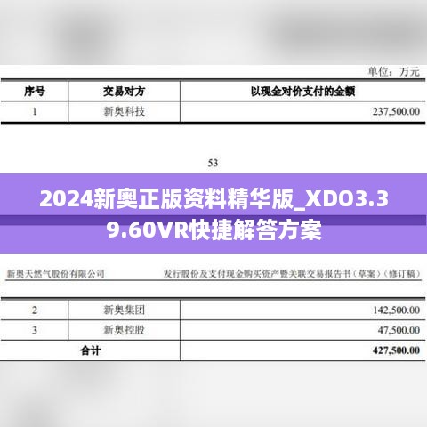 2024新奥正版资料精华版_XDO3.39.60VR快捷解答方案