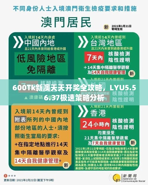 600Tk新澳天天开奖全攻略，LYU5.56.37极速策略分析