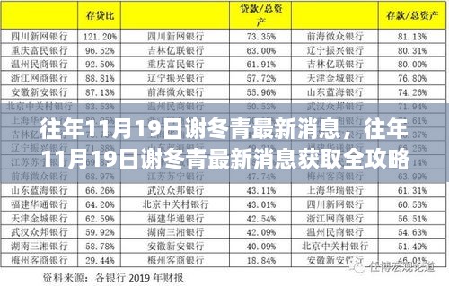 往年11月19日谢冬青最新消息全攻略，轻松获取，掌握资讯一步到位