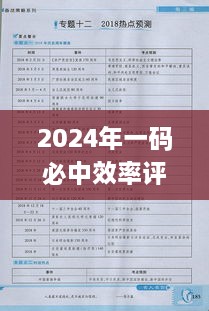 2024年一码必中效率评估方案_VPP4.71.75专版