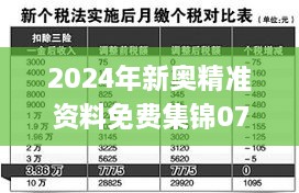 2024年新奥精准资料免费集锦078期，详尽解析与落实_BKB2.39.52DIY版