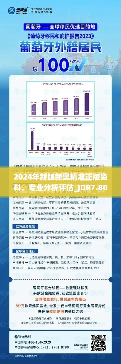 2024年新版新奥精准正版资料，专业分析评估_JDR7.80.61沉浸版