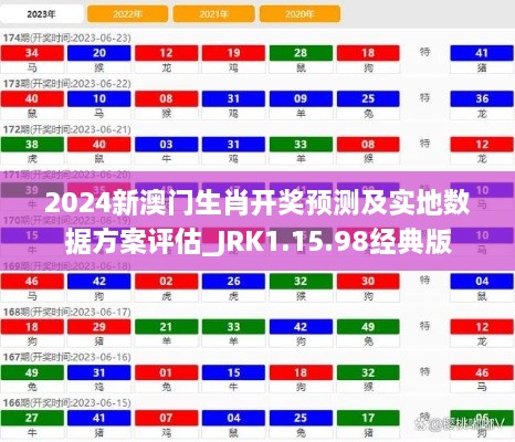 2024新澳门生肖开奖预测及实地数据方案评估_JRK1.15.98经典版