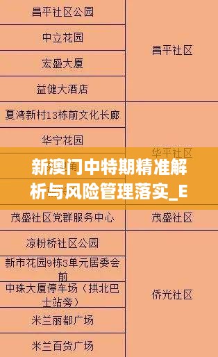 新澳门中特期精准解析与风险管理落实_Ela2.35.56乐享版