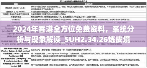 2024年香港全方位免费资料，系统分析与现象解读_SUH2.34.26炼皮境