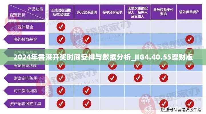 2024年香港开奖时间安排与数据分析_JIG4.40.55理财版