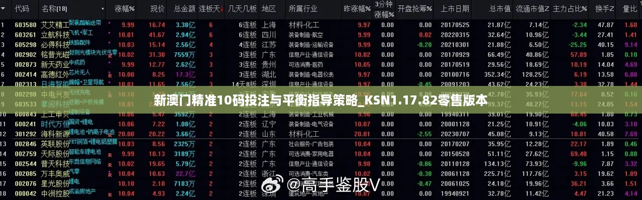 新澳门精准10码投注与平衡指导策略_KSN1.17.82零售版本