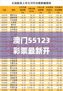 澳门55123彩票最新开奖结果及趋势解析_WYS3.27.67影音版