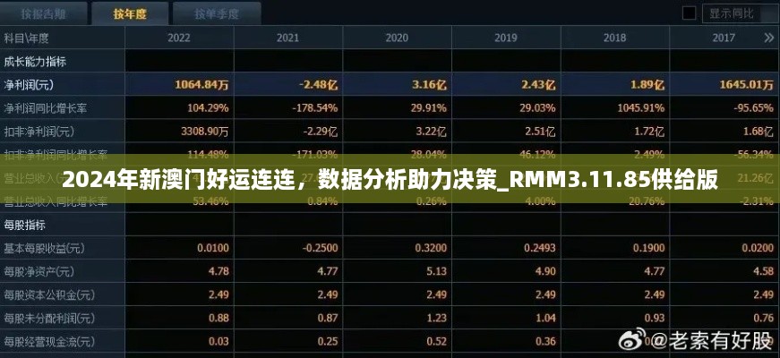 2024年新澳门好运连连，数据分析助力决策_RMM3.11.85供给版