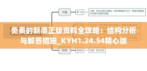 免费的新澳正版资料全攻略：结构分析与解答措施_KYH1.24.54精心版