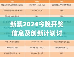 新澳2024今晚开奖信息及创新计划讨论方案_ZHI3.44.73未来版