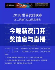 今晚新澳门开奖信息与直播, EDX4.36.72连续版快速实施方案