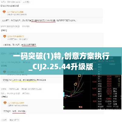 一码突破(1)特,创意方案执行_CIJ2.25.44升级版