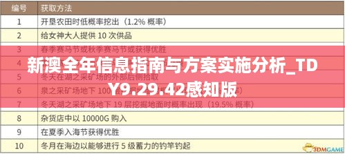 新澳全年信息指南与方案实施分析_TDY9.29.42感知版