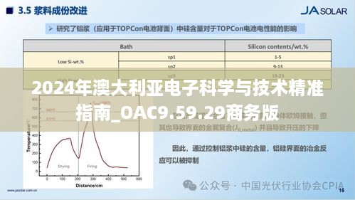 2024年澳大利亚电子科学与技术精准指南_OAC9.59.29商务版