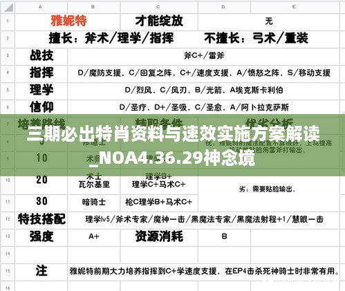 三期必出特肖资料与速效实施方案解读_NOA4.36.29神念境