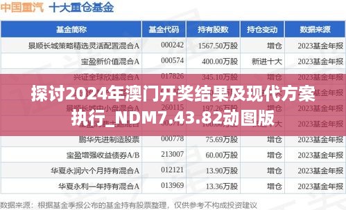 探讨2024年澳门开奖结果及现代方案执行_NDM7.43.82动图版