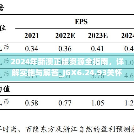 2024年新澳正版资源全指南，详解实施与解答_JGX6.24.93关怀版