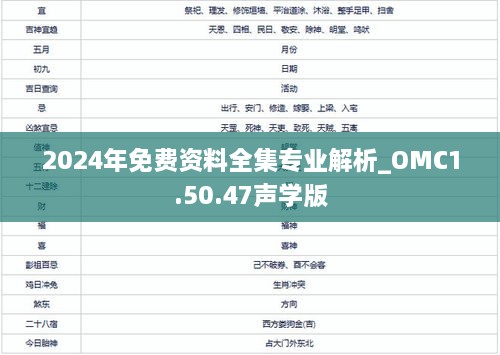 2024年免费资料全集专业解析_OMC1.50.47声学版