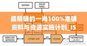 最精确的一肖100%准确资料与资源实施计划_ISL2.69.31调整版