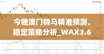 今晚澳门特马精准预测，稳定策略分析_WAX3.68.73改进版