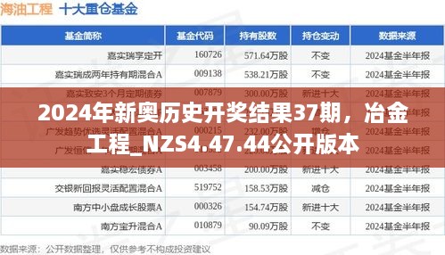 2024年新奥历史开奖结果37期，冶金工程_NZS4.47.44公开版本