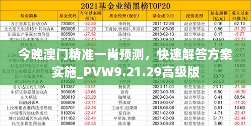 今晚澳门精准一肖预测，快速解答方案实施_PVW9.21.29高级版