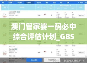 澳门管家婆一码必中综合评估计划_GBS9.36.27稳定版本