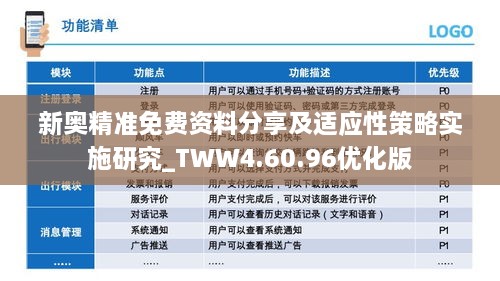 新奥精准免费资料分享及适应性策略实施研究_TWW4.60.96优化版