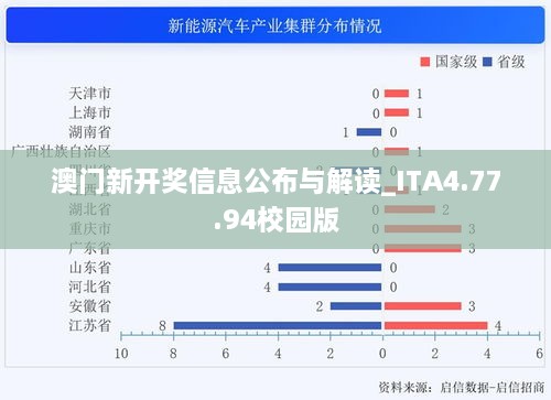 澳门新开奖信息公布与解读_ITA4.77.94校园版