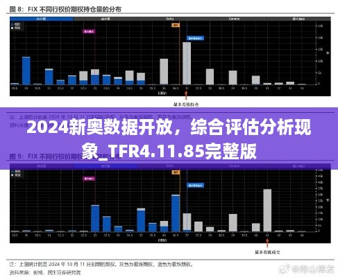 2024新奥数据开放，综合评估分析现象_TFR4.11.85完整版