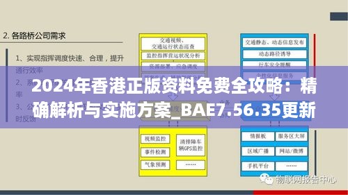 2024年香港正版资料免费全攻略：精确解析与实施方案_BAE7.56.35更新版